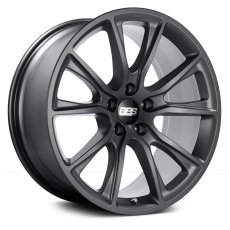 BBS SV