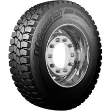 BFGoodrich Cross Control S
